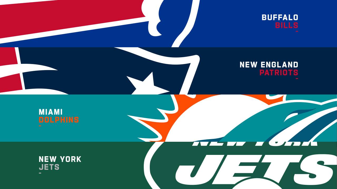AFC East teams